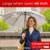 imageTUMELLA Flipproof Inverted Travel Umbrella Small Strong but Light Portable and Automatic Reverse Folding Rain Umbrella Durable Premium Grip Fits Car ampamp BackpackH Gray