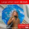 imageTUMELLA Flipproof Inverted Travel Umbrella Small Strong but Light Portable and Automatic Reverse Folding Rain Umbrella Durable Premium Grip Fits Car ampamp BackpackE Blue Skies