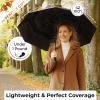 imageTUMELLA Strongest Windproof Travel Umbrella Compact Superior ampamp Beautiful Small Strong but Light Portable and Automatic Folding Rain Umbrella Durable Premium Grip Fits Car ampamp Backpack1pack Black