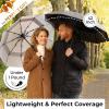imageTUMELLA Strongest Windproof Travel Umbrella Compact Superior ampamp Beautiful Small Strong but Light Portable and Automatic Folding Rain Umbrella Durable Premium Grip Fits Car ampamp BackpackBlack  Gray 2pack