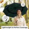 imageTUMELLA Strongest Windproof Travel Umbrella Compact Superior ampamp Beautiful Small Strong but Light Portable and Automatic Folding Rain Umbrella Durable Premium Grip Fits Car ampamp BackpackGreen