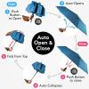 imageTUMELLA Strongest Windproof Travel Umbrella Compact Superior ampamp Beautiful Small Strong but Light Portable and Automatic Folding Rain Umbrella Durable Premium Grip Fits Car ampamp Backpack1pack Petrol