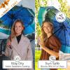 imageTUMELLA Strongest Windproof Travel Umbrella Compact Superior ampamp Beautiful Small Strong but Light Portable and Automatic Folding Rain Umbrella Durable Premium Grip Fits Car ampamp BackpackBeach Life