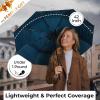 imageTUMELLA Strongest Windproof Travel Umbrella Compact Superior ampamp Beautiful Small Strong but Light Portable and Automatic Folding Rain Umbrella Durable Premium Grip Fits Car ampamp Backpack1pack Petrol