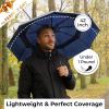 imageTUMELLA Strongest Windproof Travel Umbrella Compact Superior ampamp Beautiful Small Strong but Light Portable and Automatic Folding Rain Umbrella Durable Premium Grip Fits Car ampamp Backpack1pack Navy Blue