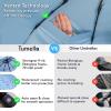 imageTUMELLA Strongest Windproof Travel Umbrella Compact Superior ampamp Beautiful Small Strong but Light Portable and Automatic Folding Rain Umbrella Durable Premium Grip Fits Car ampamp Backpack1pack Light Blue