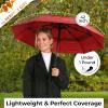 imageTUMELLA Strongest Windproof Travel Umbrella Compact Superior ampamp Beautiful Small Strong but Light Portable and Automatic Folding Rain Umbrella Durable Premium Grip Fits Car ampamp BackpackRed